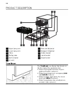 Предварительный просмотр 18 страницы Atag VA63111ST User Manual