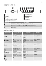 Предварительный просмотр 19 страницы Atag VA63111ST User Manual