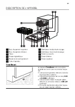 Предварительный просмотр 31 страницы Atag VA63111ST User Manual