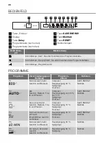 Предварительный просмотр 46 страницы Atag VA63111ST User Manual