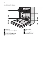 Preview for 58 page of Atag VA6311NF User Manual