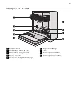 Preview for 41 page of Atag VA6311RF User Manual