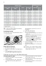 Preview for 8 page of Atag VA6311RT User Manual