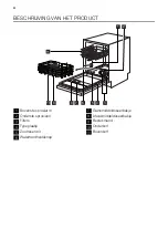 Предварительный просмотр 4 страницы Atag VA6311SF User Manual