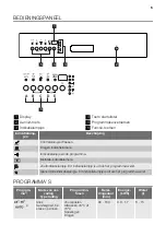 Предварительный просмотр 5 страницы Atag VA6311SF User Manual