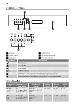 Предварительный просмотр 18 страницы Atag VA6311SF User Manual