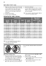 Предварительный просмотр 20 страницы Atag VA6311SF User Manual