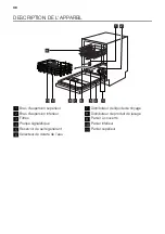 Предварительный просмотр 30 страницы Atag VA6311SF User Manual