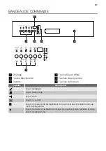 Предварительный просмотр 31 страницы Atag VA6311SF User Manual