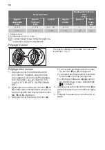 Предварительный просмотр 34 страницы Atag VA6311SF User Manual