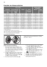 Предварительный просмотр 48 страницы Atag VA6311SF User Manual