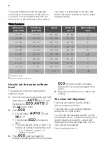 Preview for 8 page of Atag VA63211LT User Manual