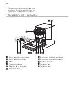 Preview for 22 page of Atag VA63211RF User Manual