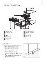 Предварительный просмотр 5 страницы Atag VA63211ST User Manual