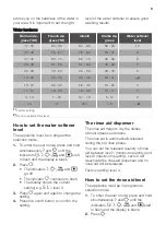 Предварительный просмотр 9 страницы Atag VA63211ST User Manual