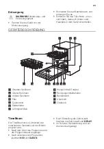 Предварительный просмотр 23 страницы Atag VA63211ST User Manual