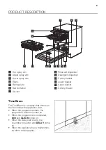 Preview for 5 page of Atag VA63211VT User Manual