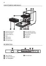 Preview for 26 page of Atag VA63313LT User Manual