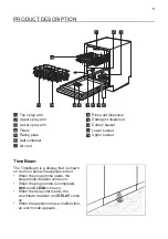 Предварительный просмотр 5 страницы Atag VA63313ST User Manual