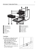 Предварительный просмотр 5 страницы Atag VA63315VT User Manual