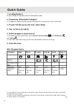 Предварительный просмотр 36 страницы Atag VA6611PT Use & Care Manual