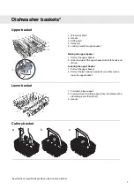 Предварительный просмотр 7 страницы Atag VA6711PT Operating Instructions Manual