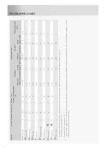 Preview for 24 page of Atag VA6811NT Operating Instructions Manual