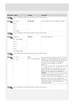 Preview for 13 page of Atag VA68211QT Operating Instructions Manual