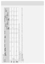 Preview for 11 page of Atag VA7015NT Operating Instructions Manual