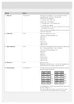 Preview for 14 page of Atag VA7016RT Operating Instructions Manual