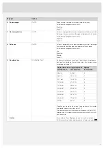 Предварительный просмотр 41 страницы Atag VA8015NT Operating Instructions Manual