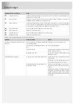 Предварительный просмотр 45 страницы Atag VA8015NT Operating Instructions Manual