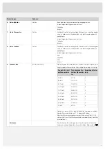 Предварительный просмотр 93 страницы Atag VA8015NT Operating Instructions Manual