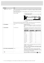 Предварительный просмотр 17 страницы Atag VA8018WTC Operating Instructions Manual