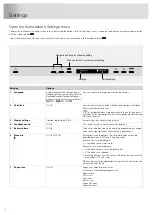 Предварительный просмотр 42 страницы Atag VA8018WTC Operating Instructions Manual