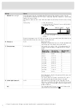 Предварительный просмотр 44 страницы Atag VA8018WTC Operating Instructions Manual