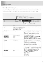 Предварительный просмотр 99 страницы Atag VA8018WTC Operating Instructions Manual