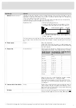 Предварительный просмотр 101 страницы Atag VA8018WTC Operating Instructions Manual