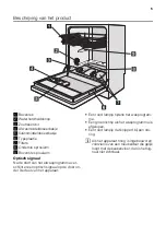 Предварительный просмотр 5 страницы Atag VA9111RT User Manual