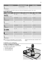 Предварительный просмотр 17 страницы Atag VA9111RT User Manual