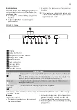 Предварительный просмотр 25 страницы Atag VA9111RT User Manual