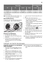 Предварительный просмотр 69 страницы Atag VA9111RT User Manual