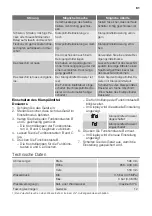 Предварительный просмотр 81 страницы Atag VA9111RT User Manual