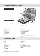 Предварительный просмотр 6 страницы Atag VA9611TT Use & Care Manual