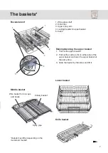 Предварительный просмотр 7 страницы Atag VA9611TT Use & Care Manual