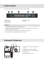 Предварительный просмотр 10 страницы Atag VA9611TT Use & Care Manual