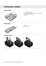 Предварительный просмотр 8 страницы Atag VA9711RT Operating Instructions Manual