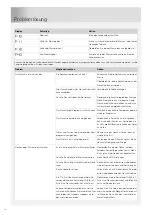 Предварительный просмотр 18 страницы Atag VA98211RT Operating Instructions Manual