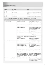 Предварительный просмотр 51 страницы Atag VA98211TT Operating Instructions Manual