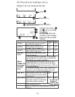 Предварительный просмотр 34 страницы Atag WIZE User Manual